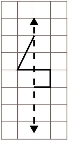 Copy the following figures on a squared paper. Complete each of them such that the dotted line is the line of symmetry. Symmetry, ML Aggarwal Understanding Mathematics Solutions ICSE Class 6.