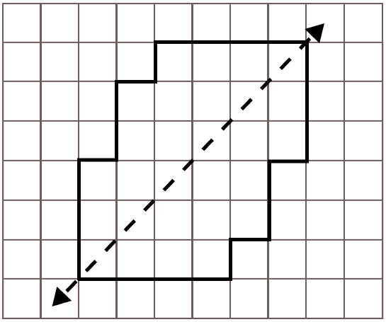 Copy the following figures on a squared paper. Complete each of them such that the dotted line is the line of symmetry. Symmetry, ML Aggarwal Understanding Mathematics Solutions ICSE Class 6.