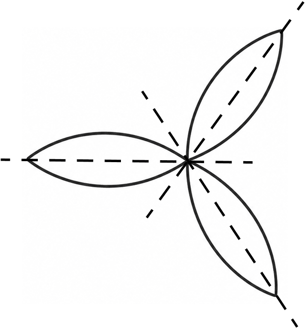 Draw the line (or lines) of symmetry, if any, of the following shapes and count their number Symmetry, ML Aggarwal Understanding Mathematics Solutions ICSE Class 6.