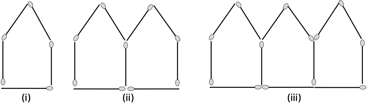 Look at the following matchstick pattern of polygons. Complete the table. Also write the general rule that gives the number of matchsticks. Algebra, ML Aggarwal Understanding Mathematics Solutions ICSE Class 6.