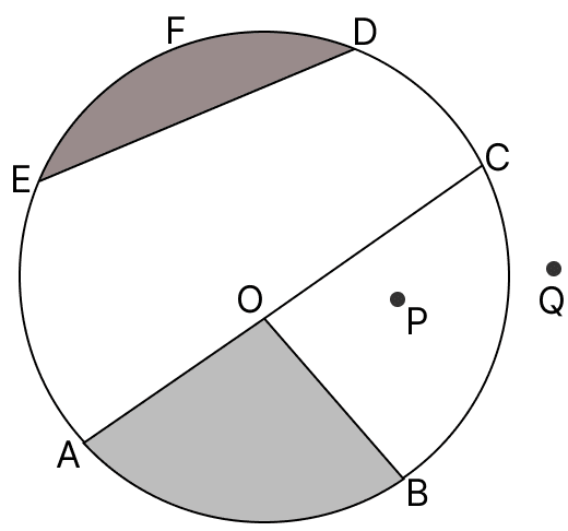 How many angles are there in the adjoining figure? Name them. Basic Geometrical Concepts, ML Aggarwal Understanding Mathematics Solutions ICSE Class 6.