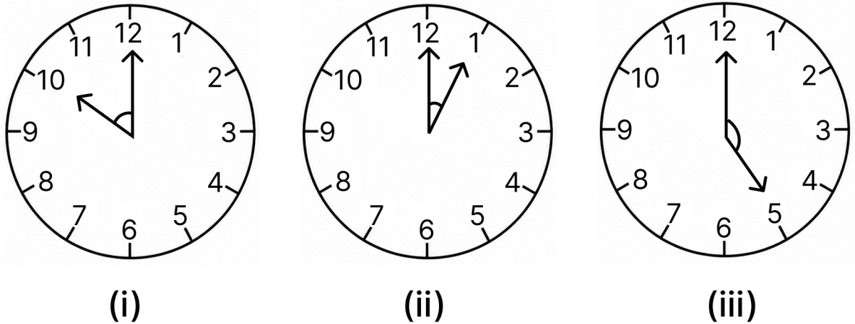 Find the measure of the angle between the hands of the clock in each figure. Understanding Elementary Shapes, ML Aggarwal Understanding Mathematics Solutions ICSE Class 6.