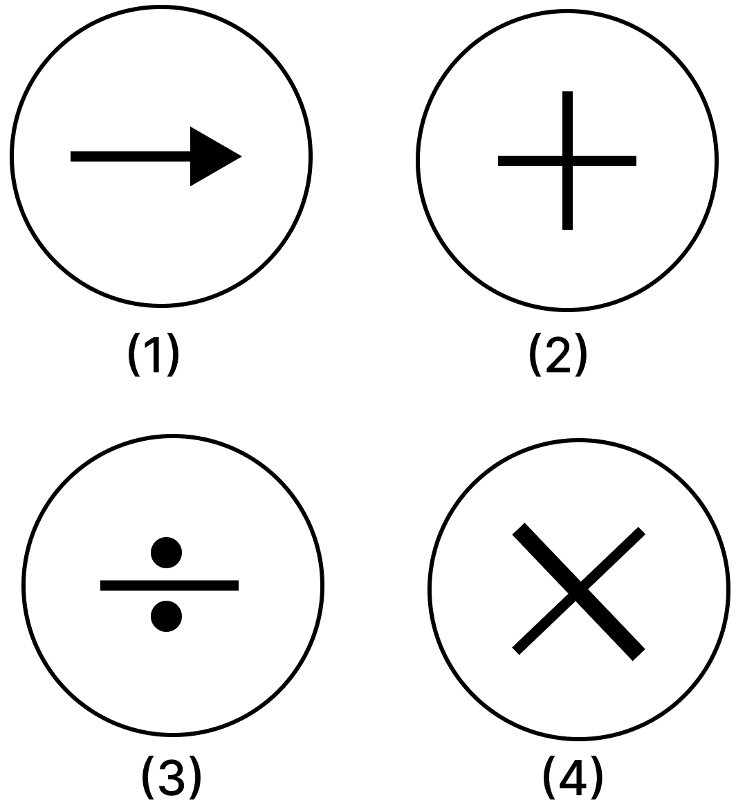Amongst the given figures, the one having maximum number of lines of symmetry is. Symmetry, ML Aggarwal Understanding Mathematics Solutions ICSE Class 6.