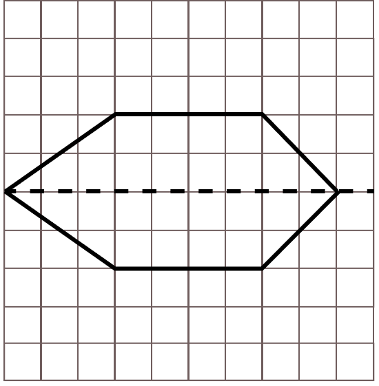 On a squared paper, sketch a hexagon with exactly one line of symmetry. Model Question Paper, ML Aggarwal Understanding Mathematics Solutions ICSE Class 6.