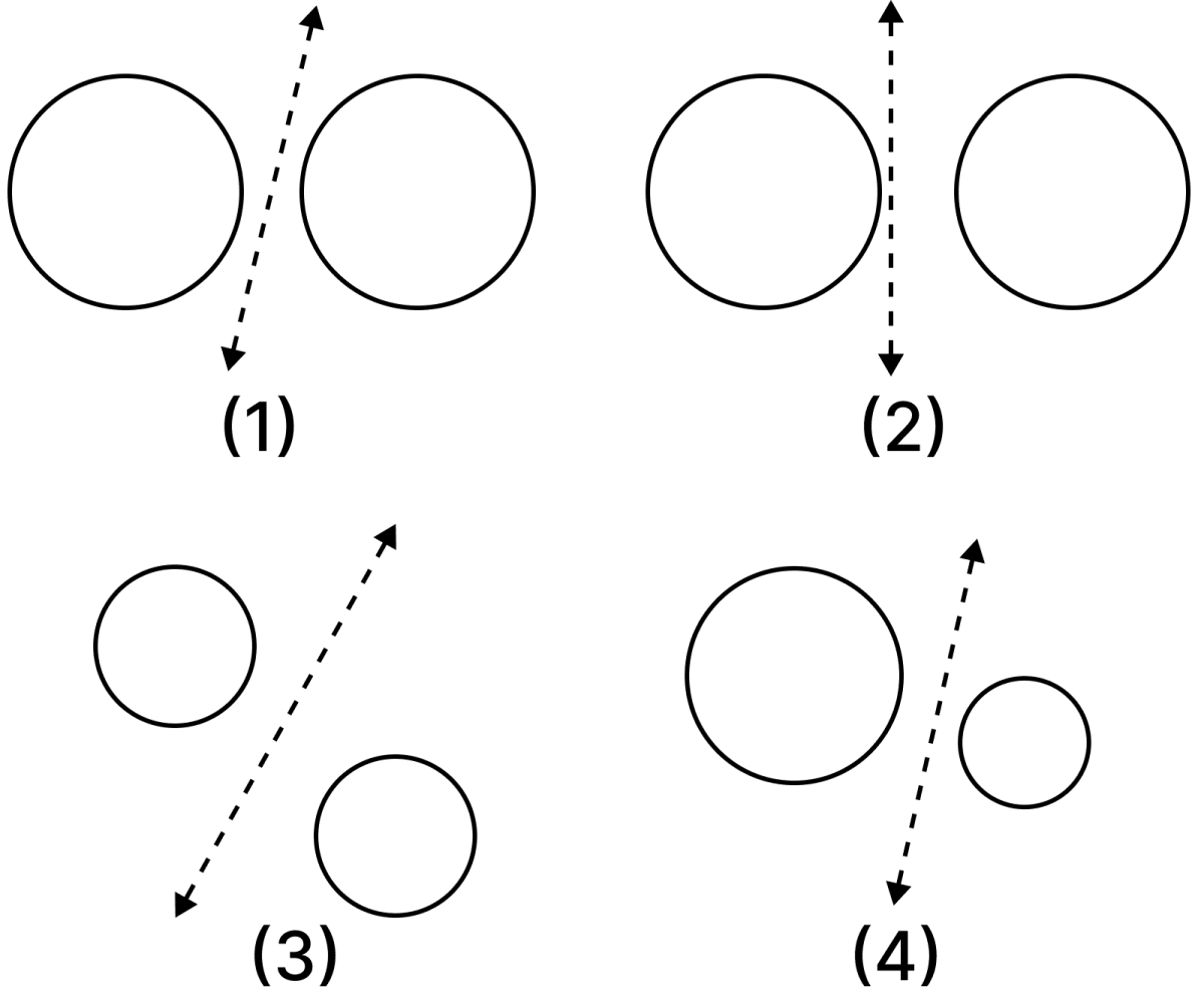 Which of two figures are images of each other (mirror line shown dotted). Symmetry, ML Aggarwal Understanding Mathematics Solutions ICSE Class 6.
