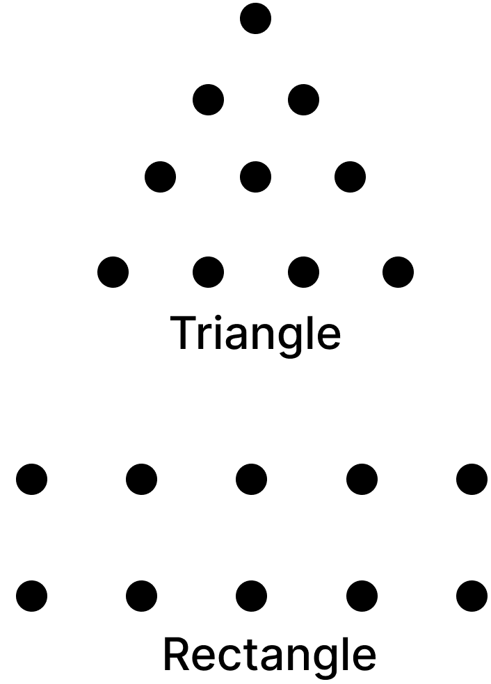 By using dot (•) pattern, which of the following numbers can be arranged in two ways namely a triangle and a rectangle. Whole Numbers, ML Aggarwal Understanding Mathematics Solutions ICSE Class 6.