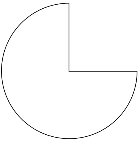 If a figure is divided into two coincident parts by a line, then the figure is called symmetrical about that line. Symmetry, ML Aggarwal Understanding Mathematics Solutions ICSE Class 6.