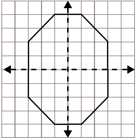 Copy the following figures on a squared paper. Complete each of them such that the resultant figure has two dotted lines as the lines of symmetry. Symmetry, ML Aggarwal Understanding Mathematics Solutions ICSE Class 6.