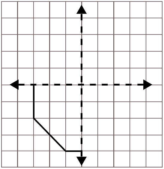 Copy the following figures on a squared paper. Complete each of them such that the resultant figure has two dotted lines as the lines of symmetry. Symmetry, ML Aggarwal Understanding Mathematics Solutions ICSE Class 6.