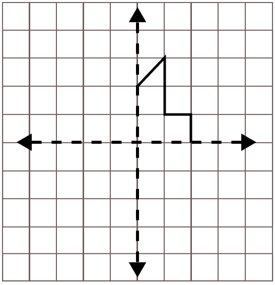 Copy the following figures on a squared paper. Complete each of them such that the resultant figure has two dotted lines as the lines of symmetry. Symmetry, ML Aggarwal Understanding Mathematics Solutions ICSE Class 6.