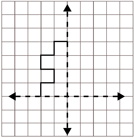Copy the following figures on a squared paper. Complete each of them such that the resultant figure has two dotted lines as the lines of symmetry. Symmetry, ML Aggarwal Understanding Mathematics Solutions ICSE Class 6.