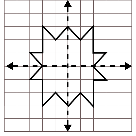 Copy the adjoining figure on a squared paper and complete the figure such that the resultant figure is symmetrical about the dotted lines. Model Question Paper, ML Aggarwal Understanding Mathematics Solutions ICSE Class 6.
