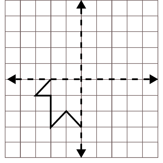 Copy the adjoining figure on a squared paper and complete the figure such that the resultant figure is symmetrical about the dotted lines. Model Question Paper, ML Aggarwal Understanding Mathematics Solutions ICSE Class 6.