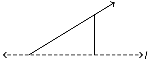 In the adjoining figure, l is the line of symmetry. Complete the diagram to make it symmetrical. Symmetry, ML Aggarwal Understanding Mathematics Solutions ICSE Class 6.