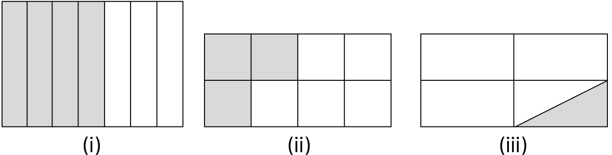 What fraction of each of the following figures is shaded part. Fractions, ML Aggarwal Understanding Mathematics Solutions ICSE Class 6.