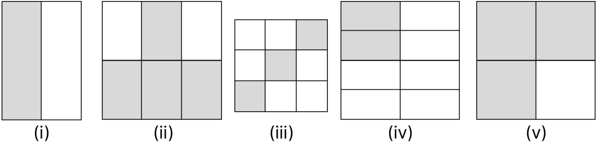 Write the fractions representing the shaded regions and pair up the equivalent fractions from each row: Fractions, ML Aggarwal Understanding Mathematics Solutions ICSE Class 6.