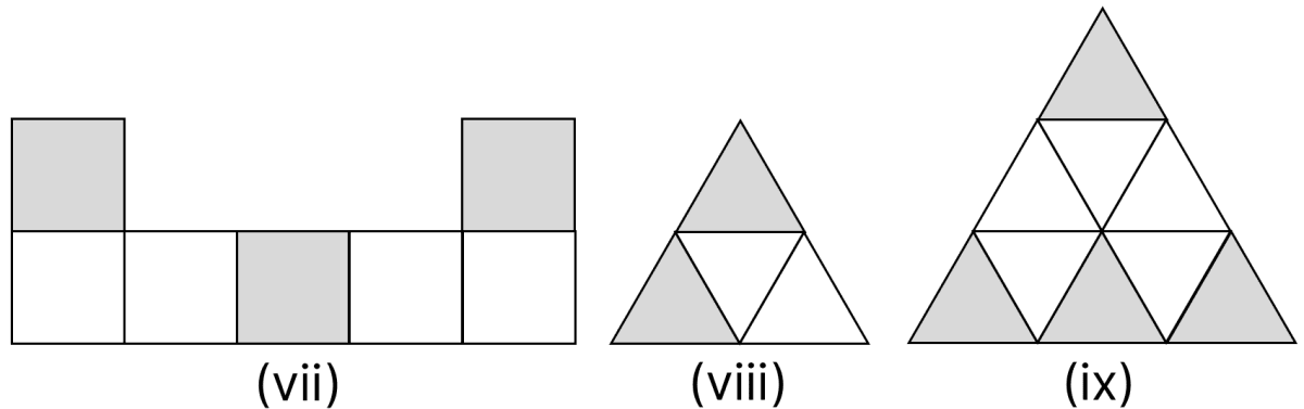 What fraction of each of the following figures is shaded part. Fractions, ML Aggarwal Understanding Mathematics Solutions ICSE Class 6.