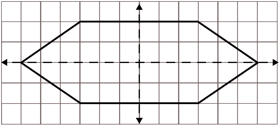 On a squared paper, sketch the following. Symmetry, ML Aggarwal Understanding Mathematics Solutions ICSE Class 6.