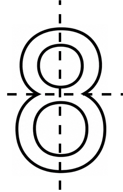 Draw the line (or lines) of symmetry, if any, of the following numerals and count their number. Symmetry, ML Aggarwal Understanding Mathematics Solutions ICSE Class 6.