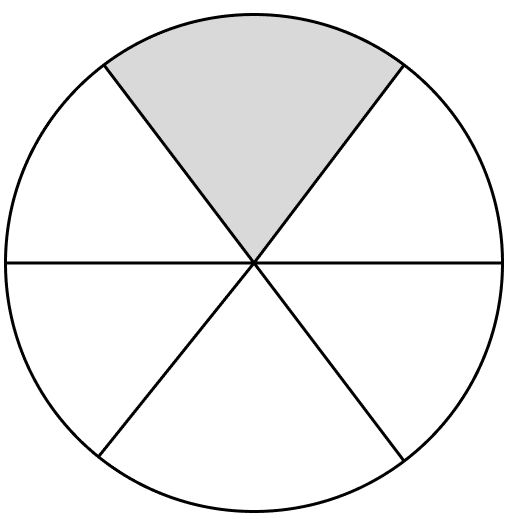 Shade the parts of the following figures according to given fractions: Fractions, ML Aggarwal Understanding Mathematics Solutions ICSE Class 6.