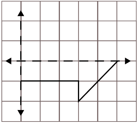 Name the following triangles with regards to sides. Symmetry, ML Aggarwal Understanding Mathematics Solutions ICSE Class 6.