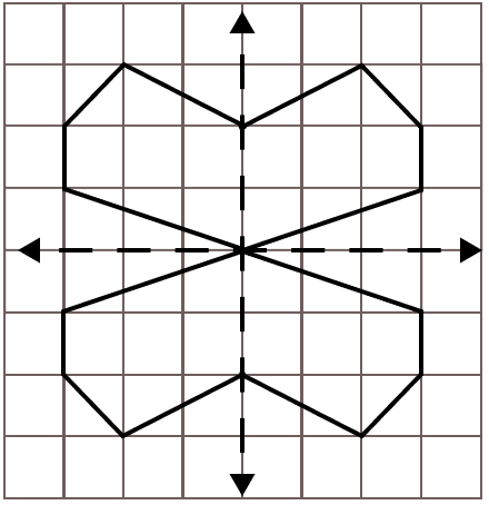 Name the following triangles with regards to sides. Symmetry, ML Aggarwal Understanding Mathematics Solutions ICSE Class 6.