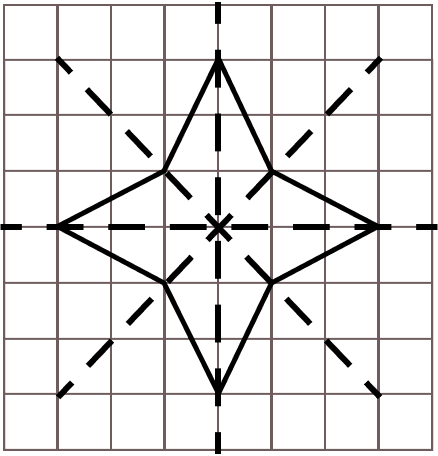 Copy the following figures on a squared paper and draw the lines of symmetry (if any) and count their number. Symmetry, ML Aggarwal Understanding Mathematics Solutions ICSE Class 6.