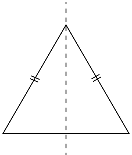 The line of symmetry is the perpendicular from the vertex angle to the midpoint of the base. Symmetry, ML Aggarwal Understanding Mathematics Solutions ICSE Class 6.