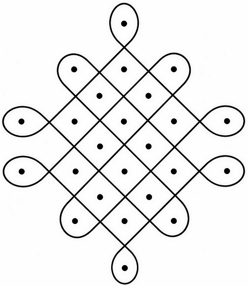 Kolam patterns often have beautiful bilateral symmetry (i.e., vertical or horizontal symmetric). Symmetry, ML Aggarwal Understanding Mathematics Solutions ICSE Class 6.