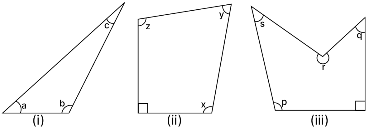 State which of the following angles with a small letter in the following diagrams are acute, which are obtuse and which are reflex. Understanding Elementary Shapes, ML Aggarwal Understanding Mathematics Solutions ICSE Class 6.