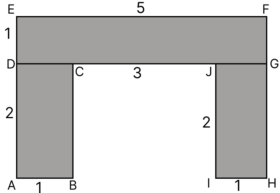 Splitting the U-shape figure into three rectangles: Perimeter & Area Mensuration, ML Aggarwal Understanding Mathematics Solutions ICSE Class 6.