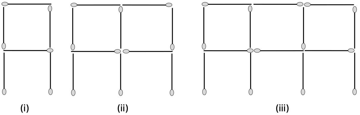 Observe at the following matchstick pattern of letter A. The A's are not separate. Two neighbouring A's have two common matchsticks. Find the rule that gives the number of matchsticks. Algebra, ML Aggarwal Understanding Mathematics Solutions ICSE Class 6.