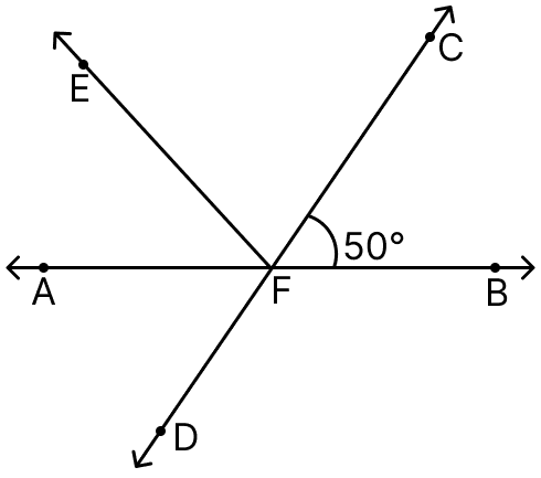 In the adjoining figure, lines AB and CD intersect at F. If ∠EFA = ∠AFD and ∠CFB = 50°, find ∠EFC. Integers, ML Aggarwal Understanding Mathematics Solutions ICSE Class 7.