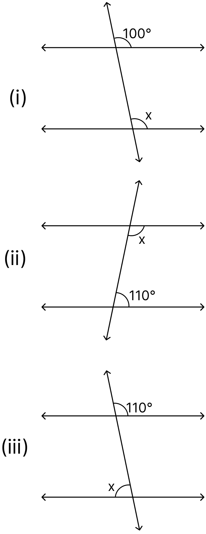 In each of the following figures, a pair of parallel lines is cut by a transversal. Find the value of x: Integers, ML Aggarwal Understanding Mathematics Solutions ICSE Class 7.