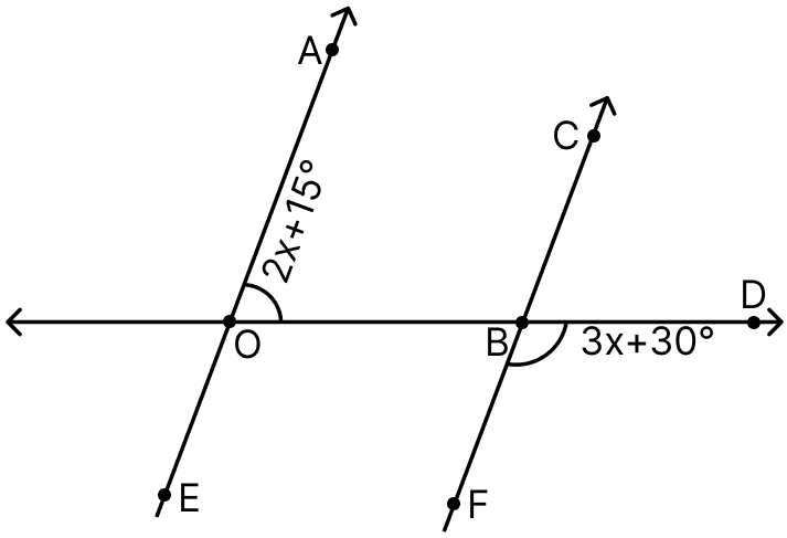 In the following figures, a pair of parallel lines are cut by a transversal. Find the value of x in each figure. Integers, ML Aggarwal Understanding Mathematics Solutions ICSE Class 7.