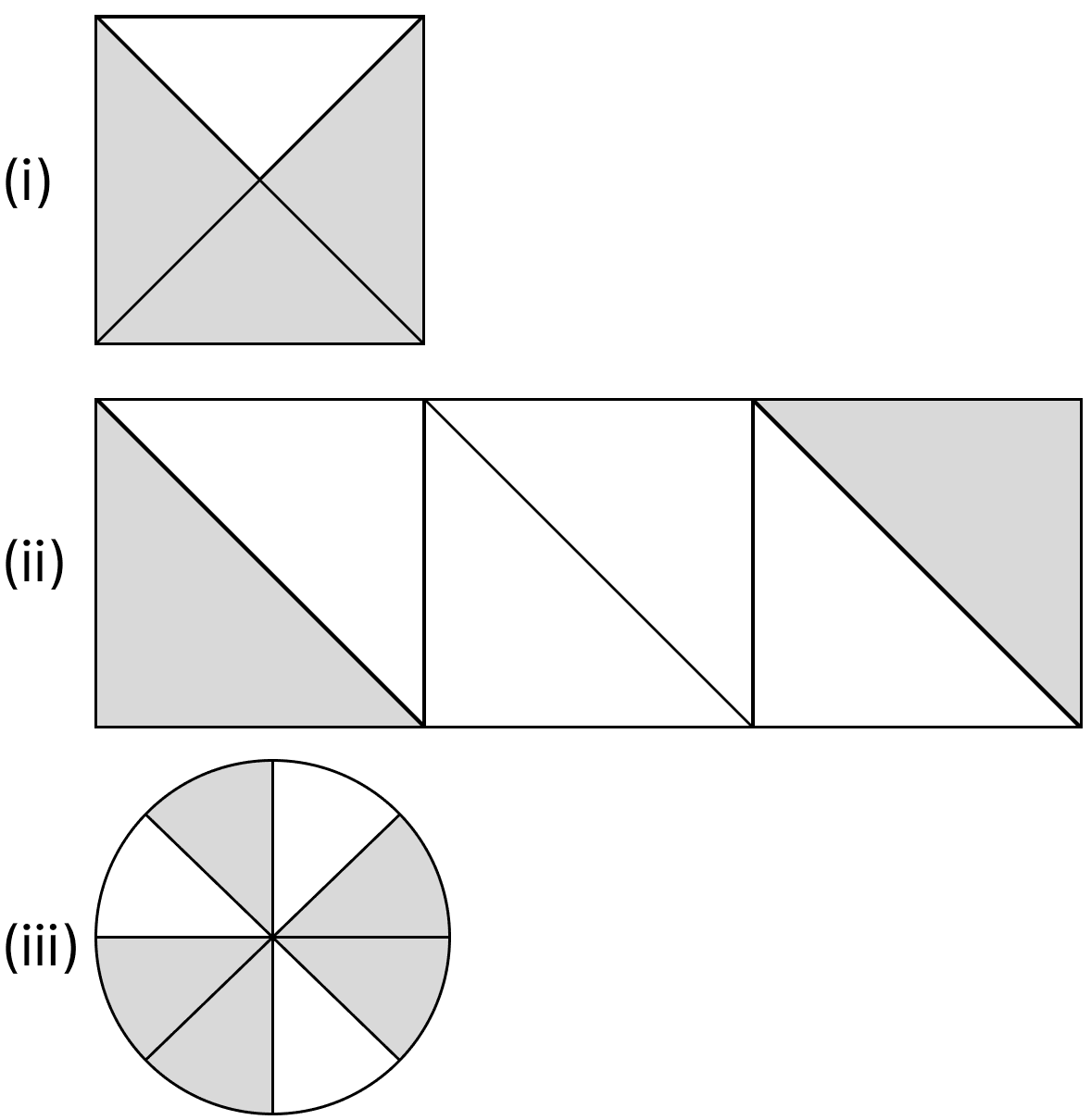 Estimate the part of the figure which is shaded and hence find the percentage of the part which is shaded. Integers, ML Aggarwal Understanding Mathematics Solutions ICSE Class 7.