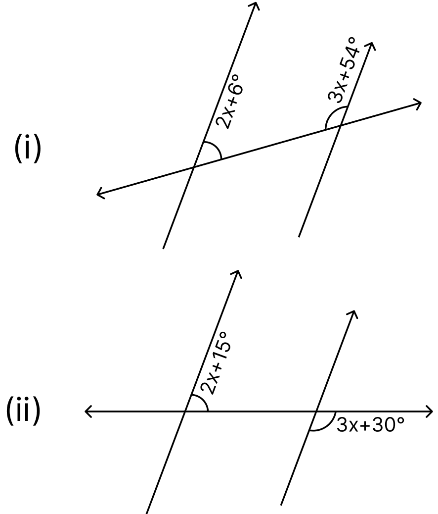 In the following figures, a pair of parallel lines are cut by a transversal. Find the value of x in each figure. Integers, ML Aggarwal Understanding Mathematics Solutions ICSE Class 7.