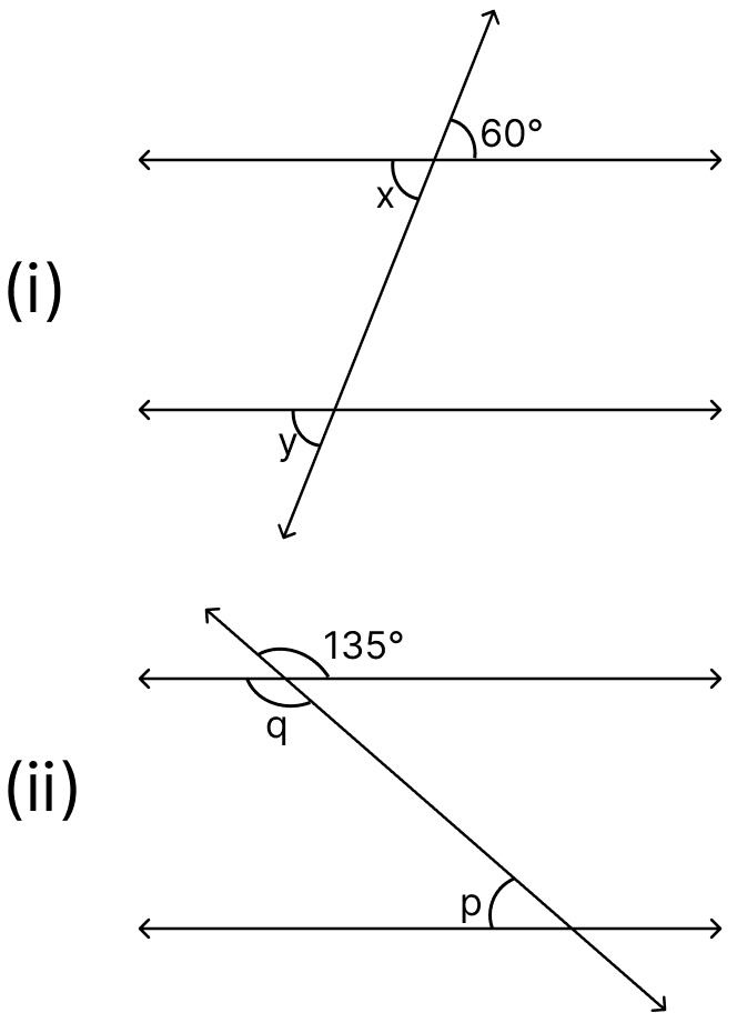 In the following figures (i) to (vi), a pair of parallel lines are cut by a transversal. Find the size of each lettered angle. Integers, ML Aggarwal Understanding Mathematics Solutions ICSE Class 7.