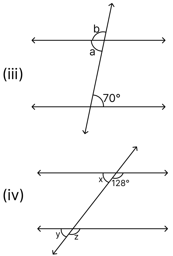 In the following figures (i) to (vi), a pair of parallel lines are cut by a transversal. Find the size of each lettered angle. Integers, ML Aggarwal Understanding Mathematics Solutions ICSE Class 7.