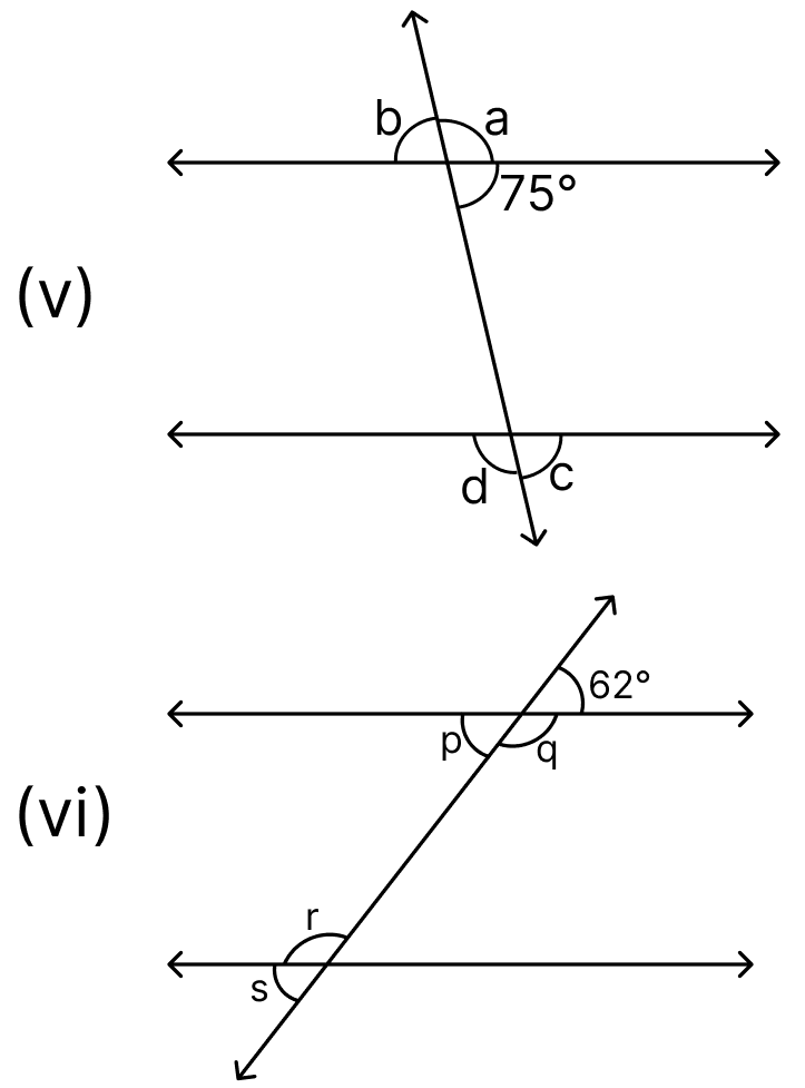 In the following figures (i) to (vi), a pair of parallel lines are cut by a transversal. Find the size of each lettered angle. Integers, ML Aggarwal Understanding Mathematics Solutions ICSE Class 7.