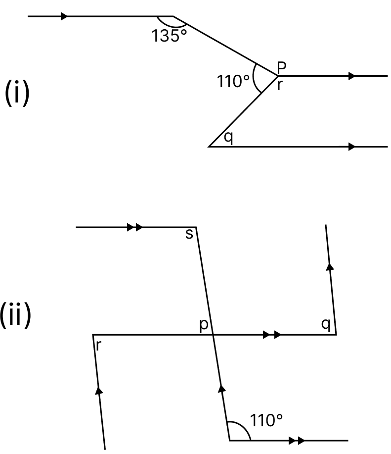 Calculate the measure of each lettered angle in the following figures (parallel line segments/rays are denoted by thick matching arrows): Integers, ML Aggarwal Understanding Mathematics Solutions ICSE Class 7.