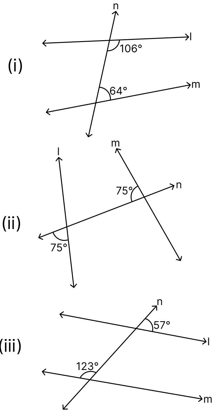 In the figures given below, state whether the lines l and m are parallel or not. Integers, ML Aggarwal Understanding Mathematics Solutions ICSE Class 7.