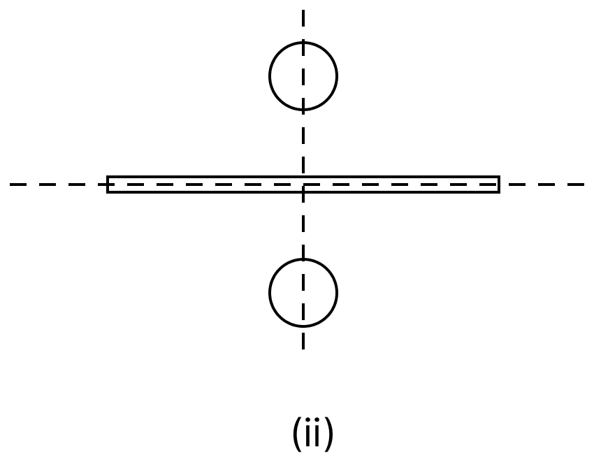 Draw the line (or lines) of symmetry, if any, of the following shapes and count their number: (i) (ii) (iii). Symmetry Reflection Rotation, ML Aggarwal Understanding Mathematics Solutions ICSE Class 8