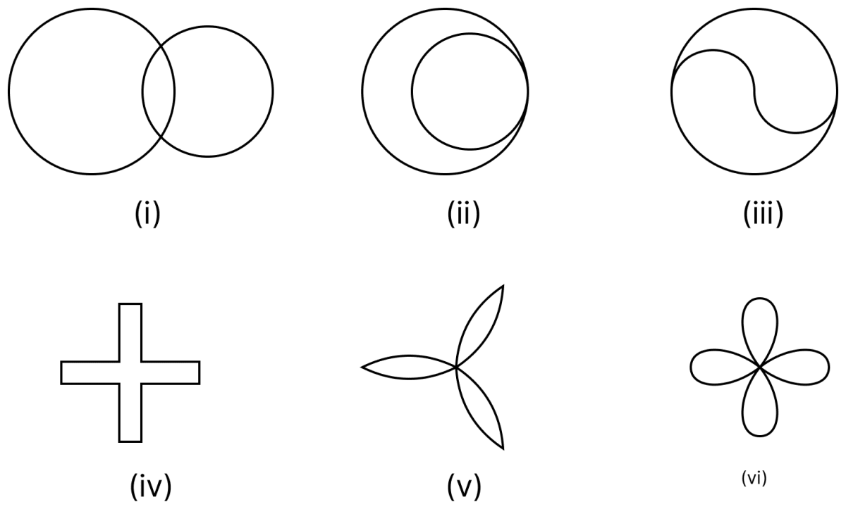 Draw the line or lines of symmetry, if any, of the following shapes and count their number: (i) (ii) (iii) (iv) (v) (vi). Symmetry Reflection Rotation, ML Aggarwal Understanding Mathematics Solutions ICSE Class 8