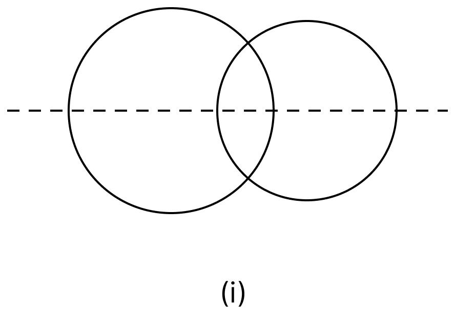 Draw the line or lines of symmetry, if any, of the following shapes and count their number: (i) (ii) (iii) (iv) (v) (vi). Symmetry Reflection Rotation, ML Aggarwal Understanding Mathematics Solutions ICSE Class 8
