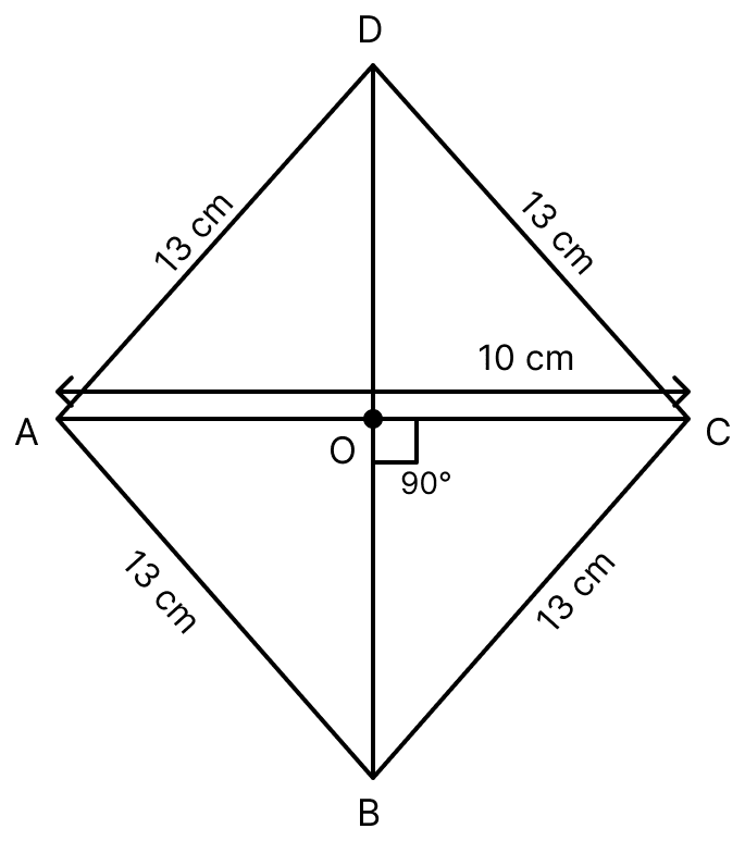 Each side of a rhombus is 13 cm and one diagonal is 10 cm. Find. Mensuration, ML Aggarwal Understanding Mathematics Solutions ICSE Class 8