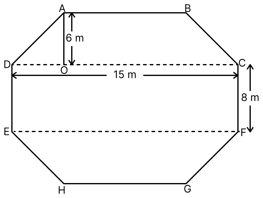Top surface of a raised platform is in the shape of a regular octagon as shown in adjoining figure. Find the area of the octagonal surface. Mensuration, ML Aggarwal Understanding Mathematics Solutions ICSE Class 8