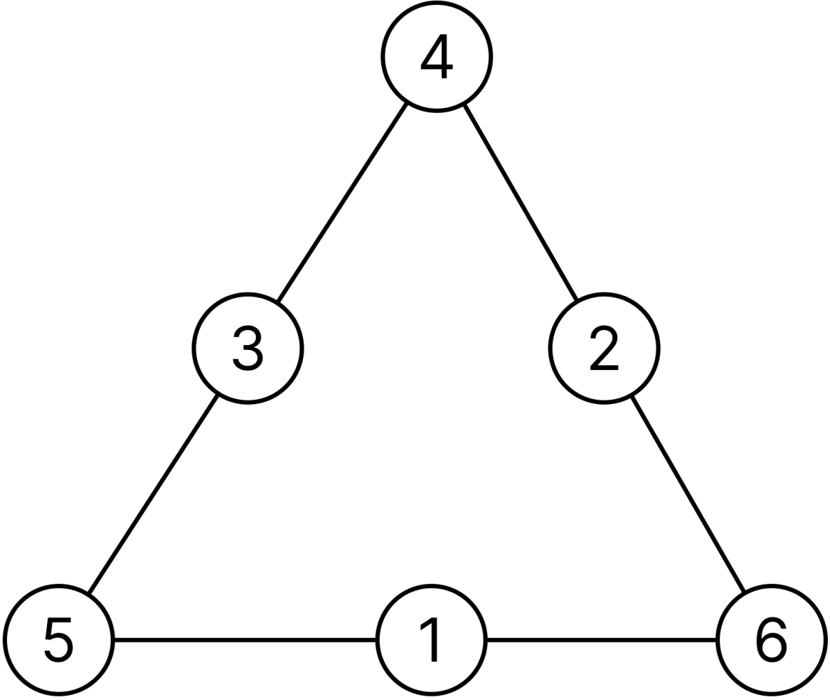 Question 13. Playing with Numbers, ML Aggarwal Understanding Mathematics Solutions ICSE Class 8