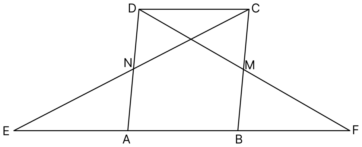 In the adjoining figure ABCD is a parallelogram and M, N are the mid-points of sides BC, AD respectively. Prove that EA = AB = BF. Understanding Shapes, ML Aggarwal Understanding Mathematics Solutions ICSE Class 8