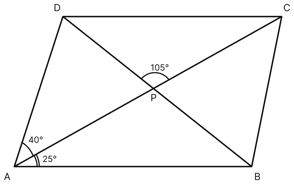 In the adjoining figure ABCD is a parallelogram in which ∠DAP = 40°, ∠BAP = 25° and ∠CPD = 105°, find. Model Test Paper, ML Aggarwal Understanding Mathematics Solutions ICSE Class 8
